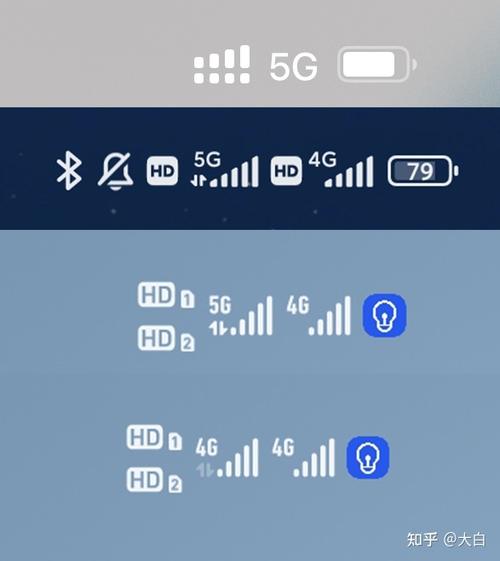 为啥手机是5g的却显示4g