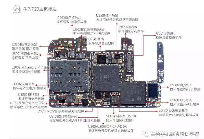 华为p20pro指纹键更换教程