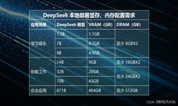 16g内存玩3a够用吗截图3