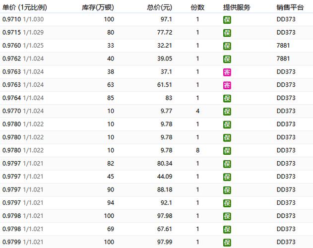诛仙搬砖练什么职业好呢