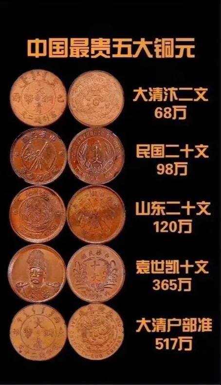 铜板价格及图片 铜板价格及图片
