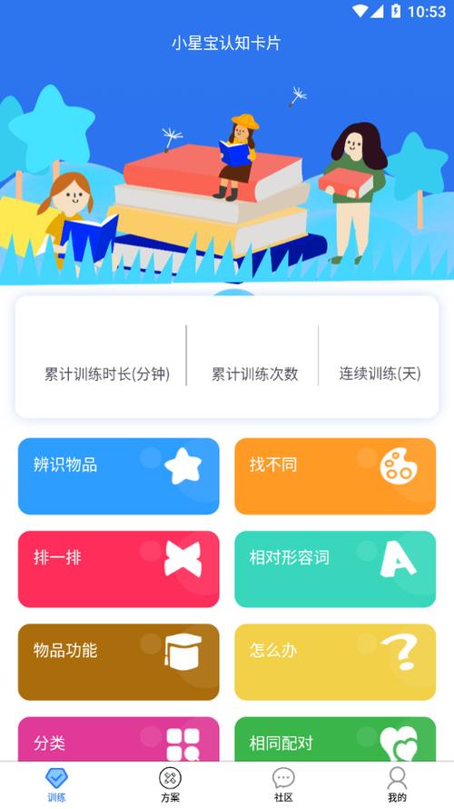 认知app