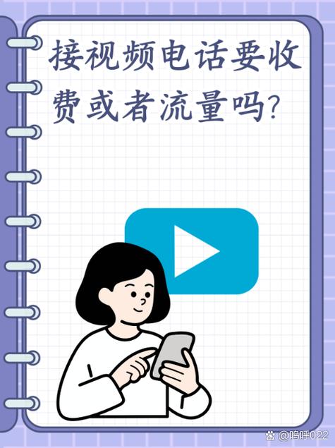 手机打视频电话收费吗