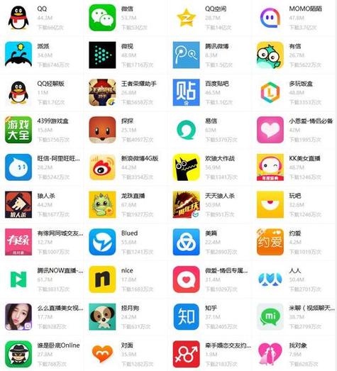 聊天软件.截图2