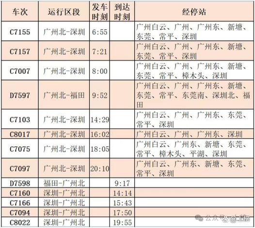 广州深圳城际巴士