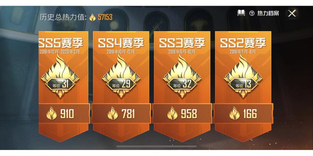 和平精英热力值1000充多少