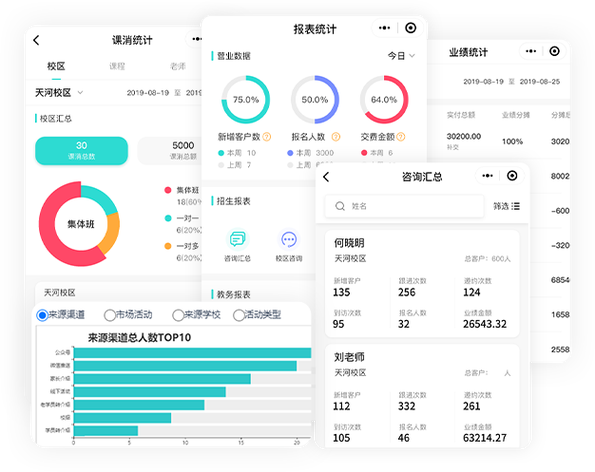 app的数据分析