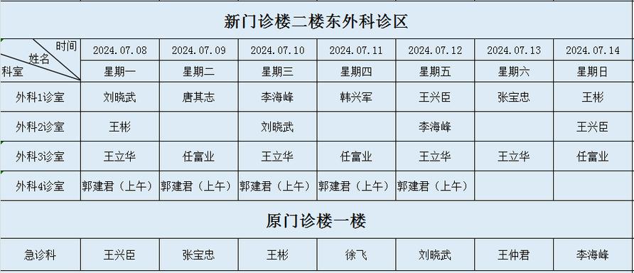 中医院24小时人工服务