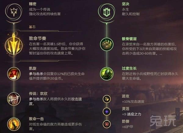 剑姬出装2025