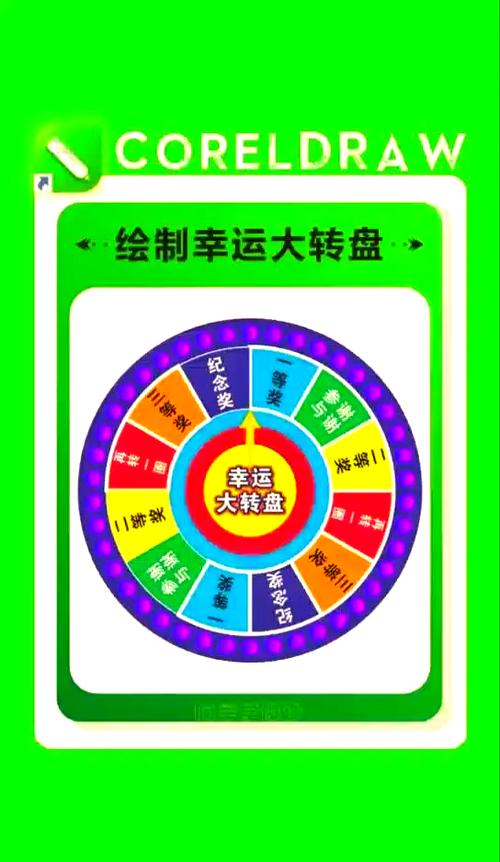 抽奖转盘怎么制作