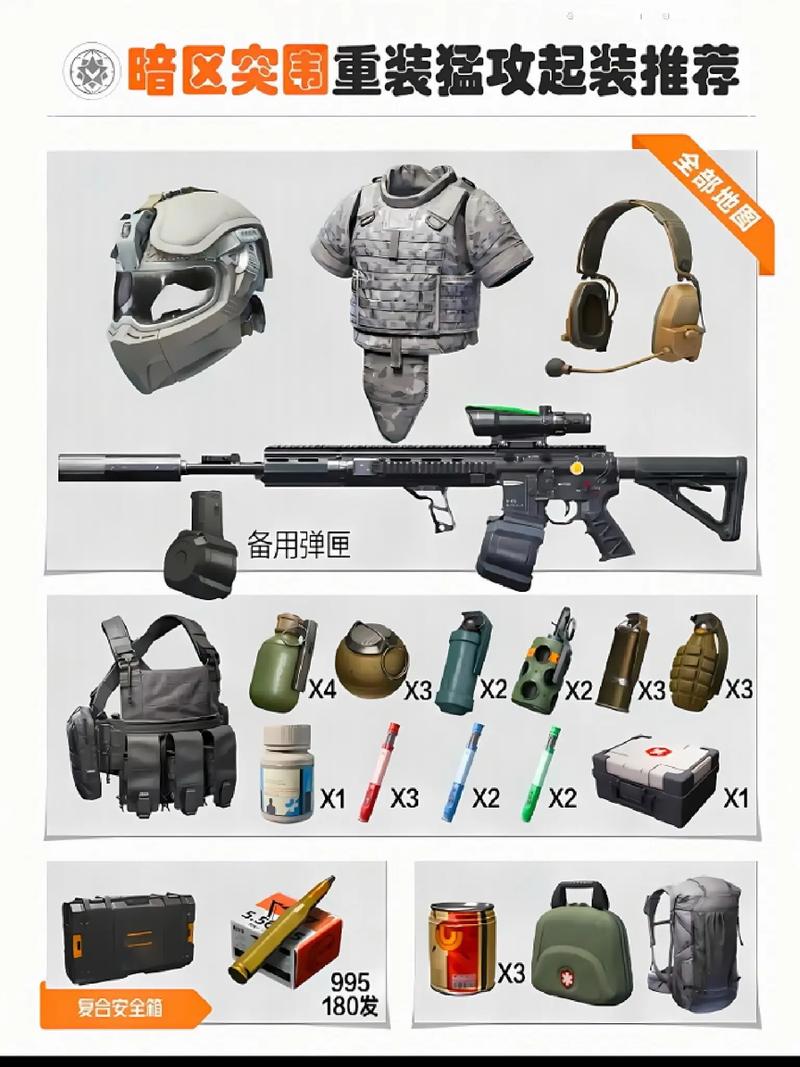 gg暗区直装最新版本更新内容介绍截图1