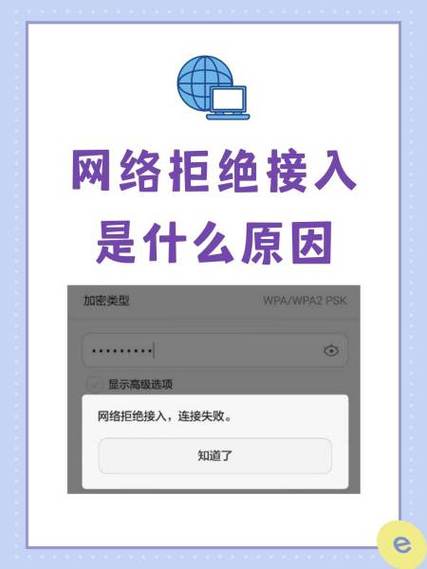 随身wifi网络拒绝接入是什么意思