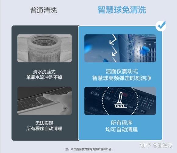 海尔电视升级模块2024年最新消息截图3