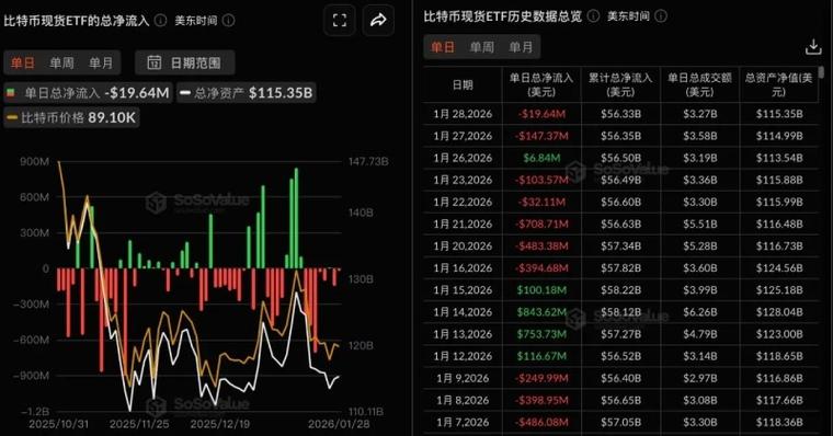 比特币股票行情