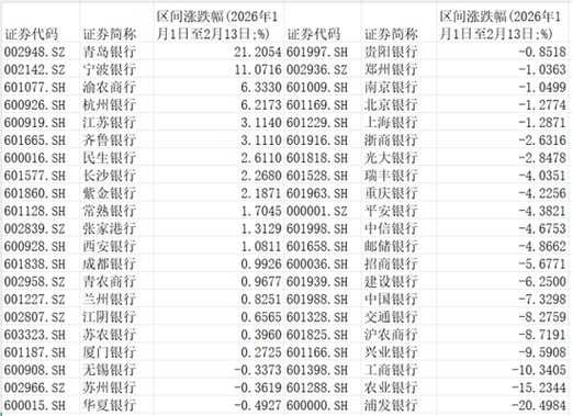 股票账户资金流水怎么查