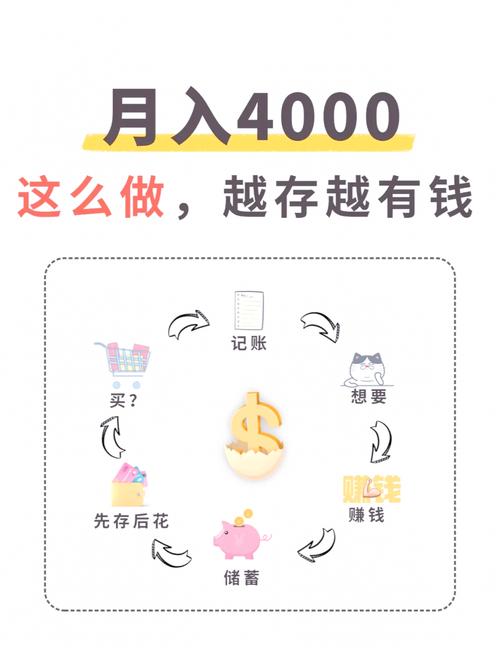 支付宝小钱袋每天存一笔