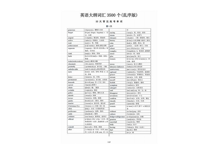 高考英语3500词汇表打印版
