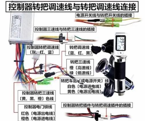 玉骑铃怎么解除限速