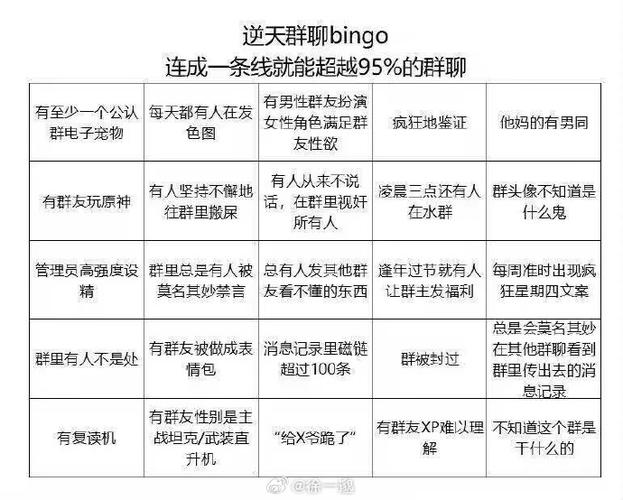 不是qq群主怎么拉人进群