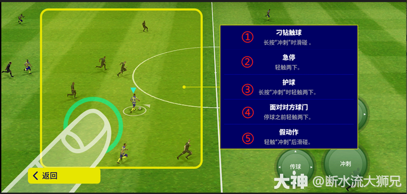 实况足球2008按键说明