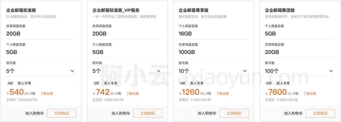 阿里企业邮箱多少钱一年