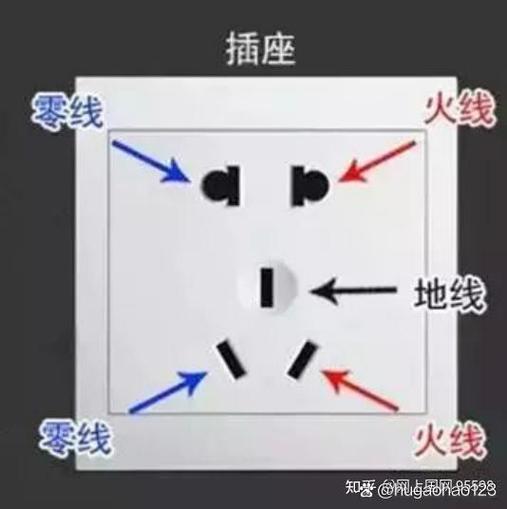 三相插座火线和零线接反