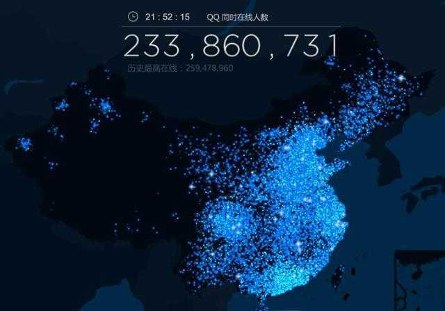qq在线人数秒秒统计