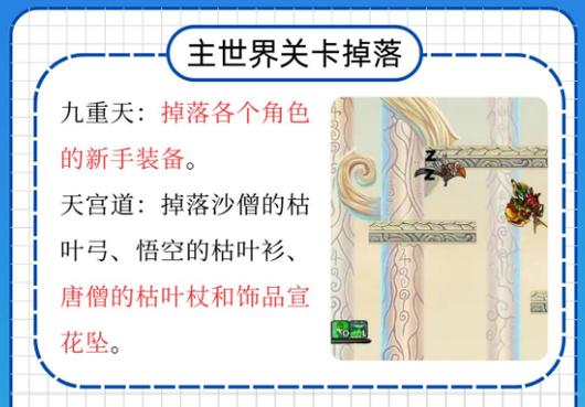 造梦西游3装备合成大全图及掉落