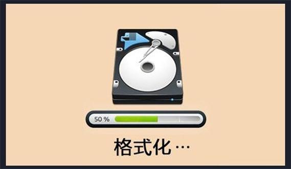 格式化工具安卓版