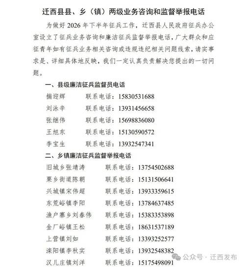 迁西尚文书店电话截图3