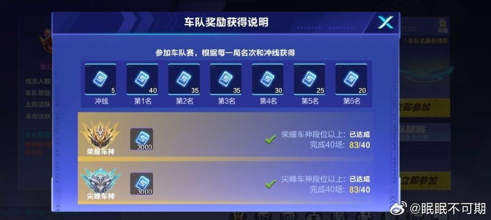 qq飞车车队赛几点到几点