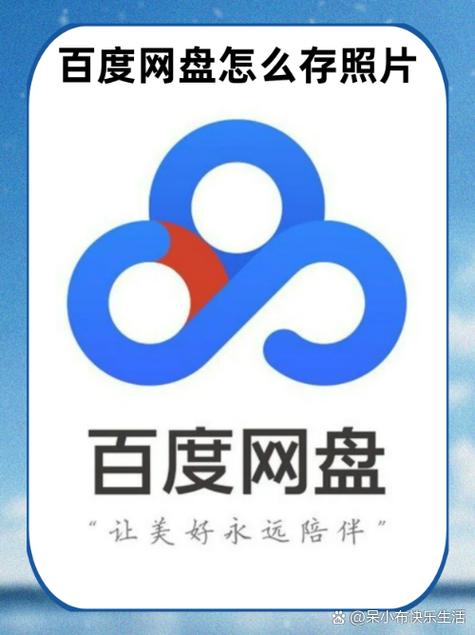 百度网盘存照片用下载原图吗
