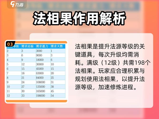 想不想修真药材种子哪里获得