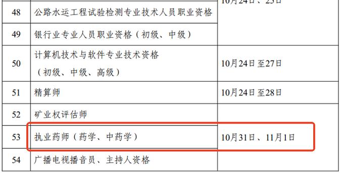 执业药师2026年报名时间