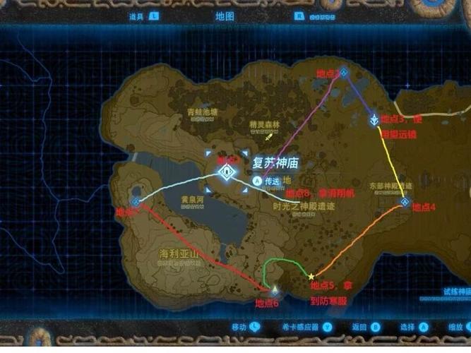 绝伦整合滑翔伞怎么用