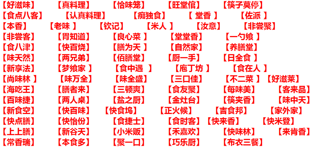 有创意外卖店名字截图3