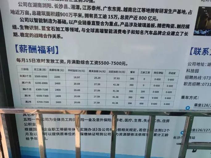 长沙蓝思科技最新招聘