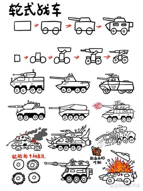 装甲车怎么画战车