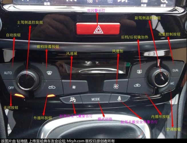 哈弗h6冷风按键图解