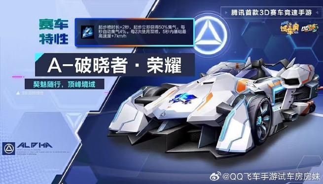 qq飞车破晓者