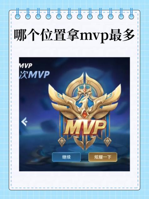 王者荣耀排位MVP怎么好拿