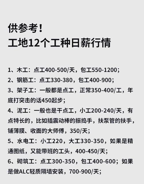杭州工地小工工日结 杭州工地小工工日结