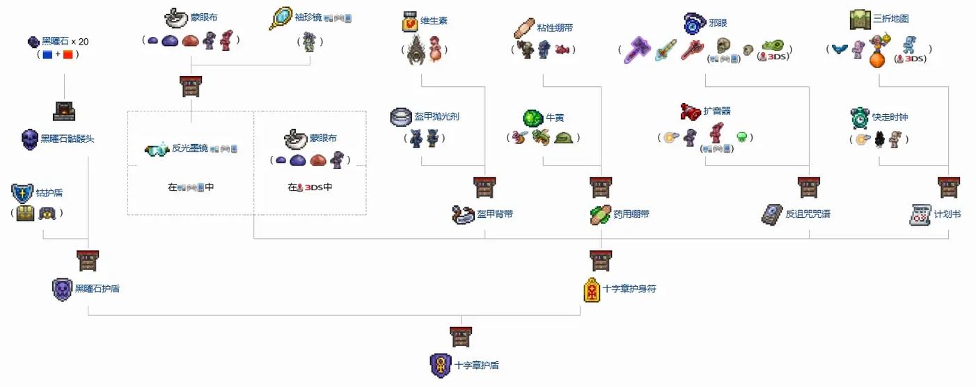 泰拉瑞亚泰拉棱镜介绍