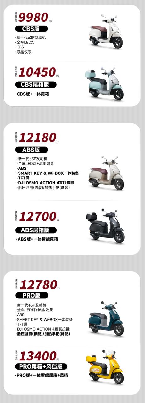 五羊本田125价格图片截图1