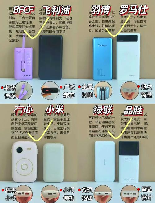 旧充电器值多少钱一个