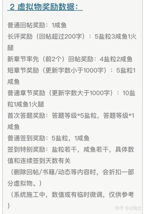 废文网答题等级升级攻略