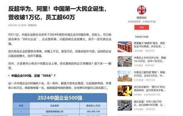阿里巴巴60万算高吗