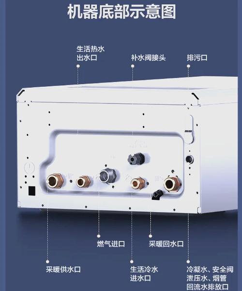 法都壁挂炉使用方法视频教程