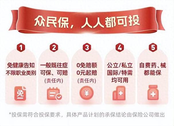 众民保可靠吗 众民保可靠吗