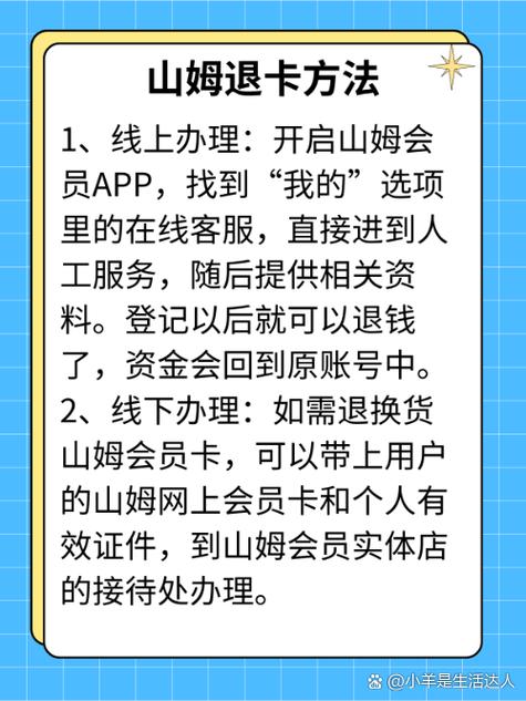 山姆会员商店的退款流程
